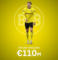 [ẢNH] Đây là top 10 trung phong được định giá cao nhất thế giới