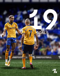 [ẢNH] 10 bộ đôi hiệu quả nhất Premier League tính đến lúc này