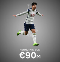 [ẢNH] Điểm mặt 10 tiền đạo biên trái đắt giá nhất hành tinh