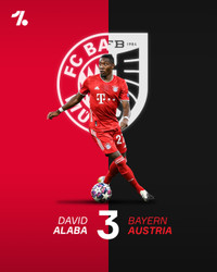 [ẢNH] Top 10 trung vệ hay nhất thế giới năm 2020