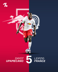 [ẢNH] Top 10 trung vệ hay nhất thế giới năm 2020