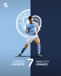 [ẢNH] Top 10 trung vệ hay nhất thế giới năm 2020