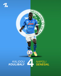 [ẢNH] Top 10 trung vệ hay nhất thế giới năm 2020