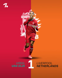 [ẢNH] Top 10 trung vệ hay nhất thế giới năm 2020