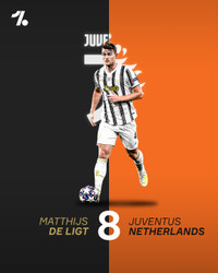 [ẢNH] Top 10 trung vệ hay nhất thế giới năm 2020