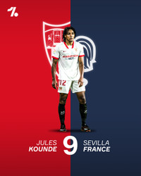 [ẢNH] Top 10 trung vệ hay nhất thế giới năm 2020