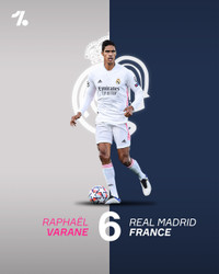 [ẢNH] Top 10 trung vệ hay nhất thế giới năm 2020