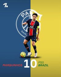 [ẢNH] Top 10 trung vệ hay nhất thế giới năm 2020