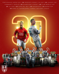 [ẢNH] Ronaldo, Messi, Alves và những 