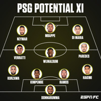 [ẢNH] Đội hình 'siêu khủng' thách thức cả châu Âu của PSG mùa tới