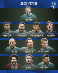 [ẢNH] Nhìn lại đội hình xuất sắc nhất Premier League thập kỷ qua