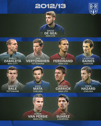 [ẢNH] Nhìn lại đội hình xuất sắc nhất Premier League thập kỷ qua