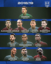 [ẢNH] Nhìn lại đội hình xuất sắc nhất Premier League thập kỷ qua