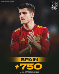 Đội nào có cơ vô địch World Cup 2022 cao nhất trong mắt nhà cái?