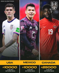 Đội nào có cơ vô địch World Cup 2022 cao nhất trong mắt nhà cái?