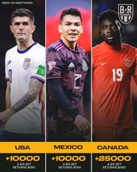 Đội nào có cơ vô địch World Cup 2022 cao nhất trong mắt nhà cái?