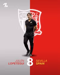[ẢNH] Top 10 HLV hay nhất châu Âu 2020: Không có Jose Mourinho