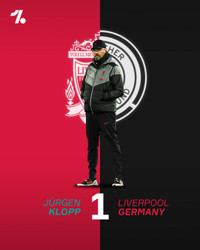 [ẢNH] Top 10 HLV hay nhất châu Âu 2020: Không có Jose Mourinho