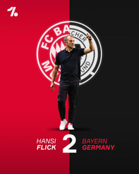 [ẢNH] Top 10 HLV hay nhất châu Âu 2020: Không có Jose Mourinho