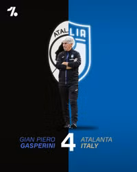 [ẢNH] Top 10 HLV hay nhất châu Âu 2020: Không có Jose Mourinho