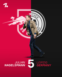 [ẢNH] Top 10 HLV hay nhất châu Âu 2020: Không có Jose Mourinho