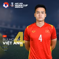 U23 Việt Nam có 10 cầu thủ cao trên 1m8 dự giải U23 châu Á