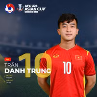 U23 Việt Nam có 10 cầu thủ cao trên 1m8 dự giải U23 châu Á