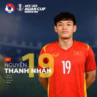 U23 Việt Nam có 10 cầu thủ cao trên 1m8 dự giải U23 châu Á