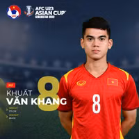 U23 Việt Nam có 10 cầu thủ cao trên 1m8 dự giải U23 châu Á