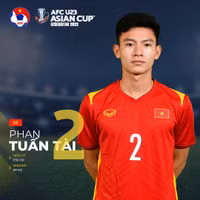 U23 Việt Nam có 10 cầu thủ cao trên 1m8 dự giải U23 châu Á