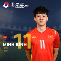 U23 Việt Nam có 10 cầu thủ cao trên 1m8 dự giải U23 châu Á