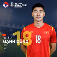 U23 Việt Nam có 10 cầu thủ cao trên 1m8 dự giải U23 châu Á