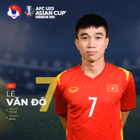 U23 Việt Nam có 10 cầu thủ cao trên 1m8 dự giải U23 châu Á
