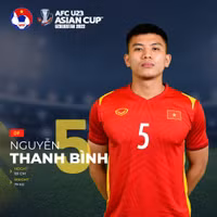 U23 Việt Nam có 10 cầu thủ cao trên 1m8 dự giải U23 châu Á