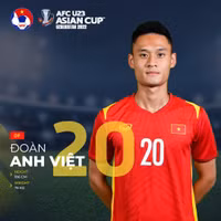 U23 Việt Nam có 10 cầu thủ cao trên 1m8 dự giải U23 châu Á