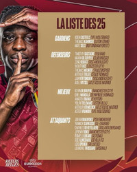 Điểm danh toàn bộ 24 đội tuyển dự EURO 2024