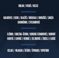 Điểm danh toàn bộ 24 đội tuyển dự EURO 2024