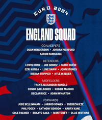 Điểm danh toàn bộ 24 đội tuyển dự EURO 2024