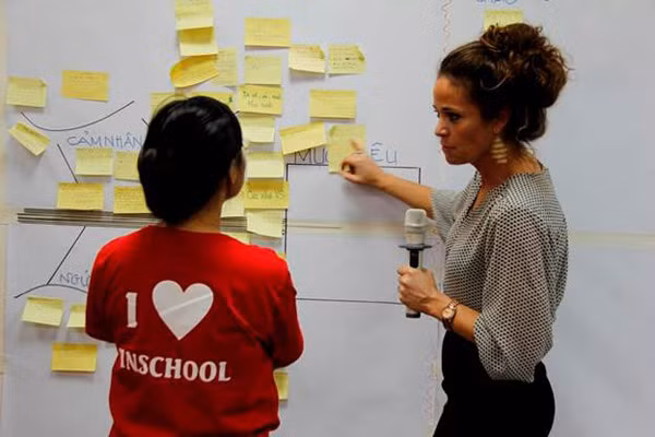 Vinschool ký kết và triển khai chương trình “Lãnh đạo bản thân” trên toàn hệ thống ảnh 3