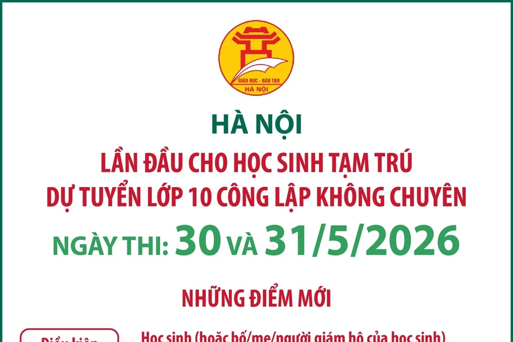 Hà Nội lần đầu cho học sinh tạm trú dự tuyển lớp 10 công lập không chuyên
