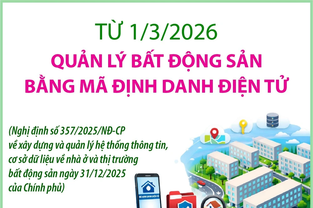 Từ 1/3/2026: Quản lý bất động sản bằng mã định danh điện tử