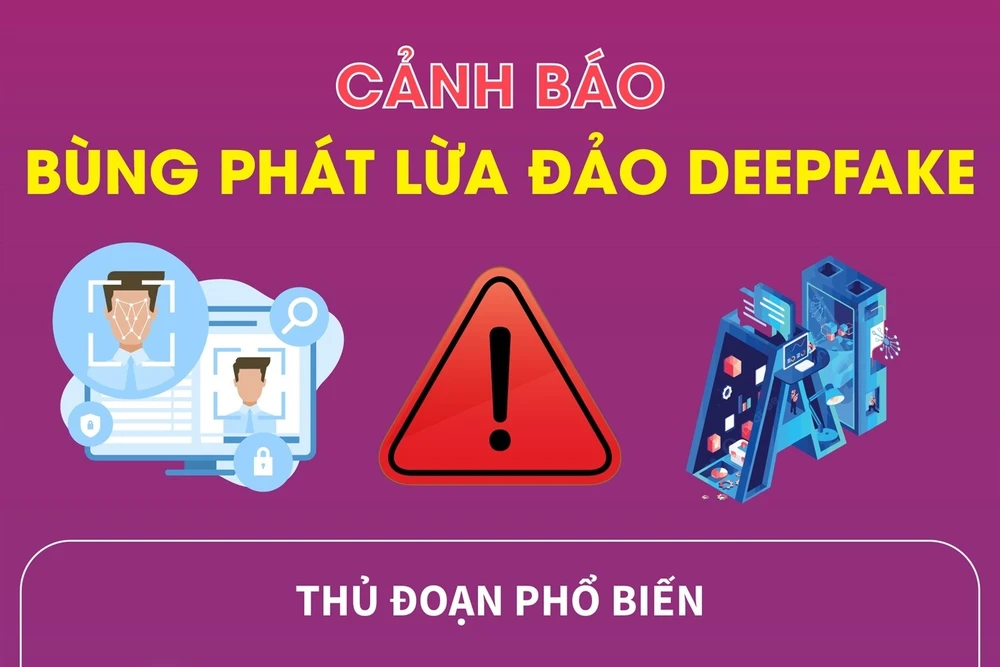 Cảnh báo bùng phát lừa đảo deepfake