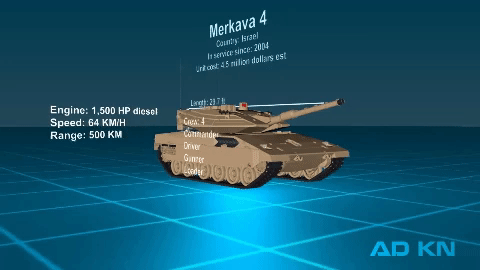 Xe tăng Merkava Mk-4 của lục quân Israel Xe tăng Merkava Mk-4 của lục quân Israel