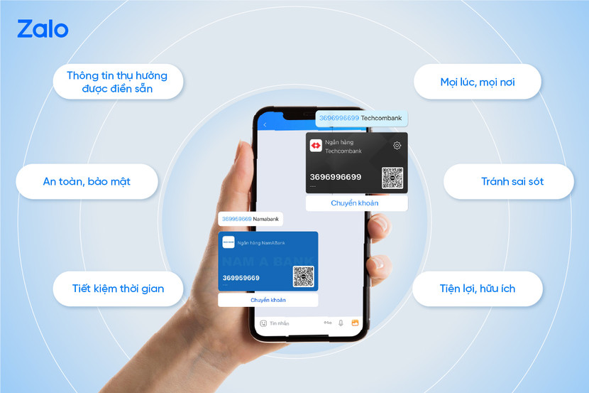Thao tác thanh toán được rút ngắn với tính năng liên kết mới ra mắt trên Zalo Thao tác thanh toán được rút ngắn với tính năng liên kết mới ra mắt trên Zalo