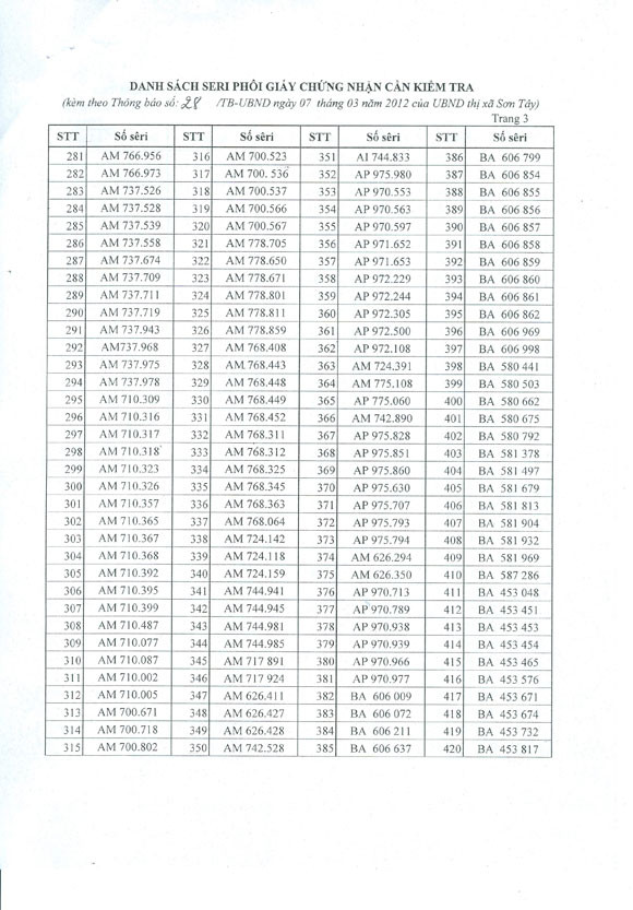 Cấm giao dịch đối với 483 “sổ đỏ” ảnh 4 Cấm giao dịch đối với 483 “sổ đỏ” ảnh 4