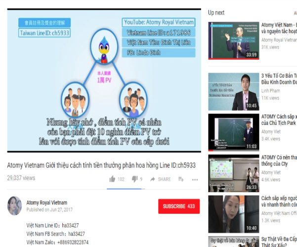 Mạng lưới kinh doanh sản phẩm Atomy có dấu hiệu hoạt động đa cấp trái phép ảnh 1 Mạng lưới kinh doanh sản phẩm Atomy có dấu hiệu hoạt động đa cấp trái phép ảnh 1