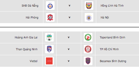 5 cặp đấu bù vòng 3 sẽ diễn ra vào 13 và 14-3.