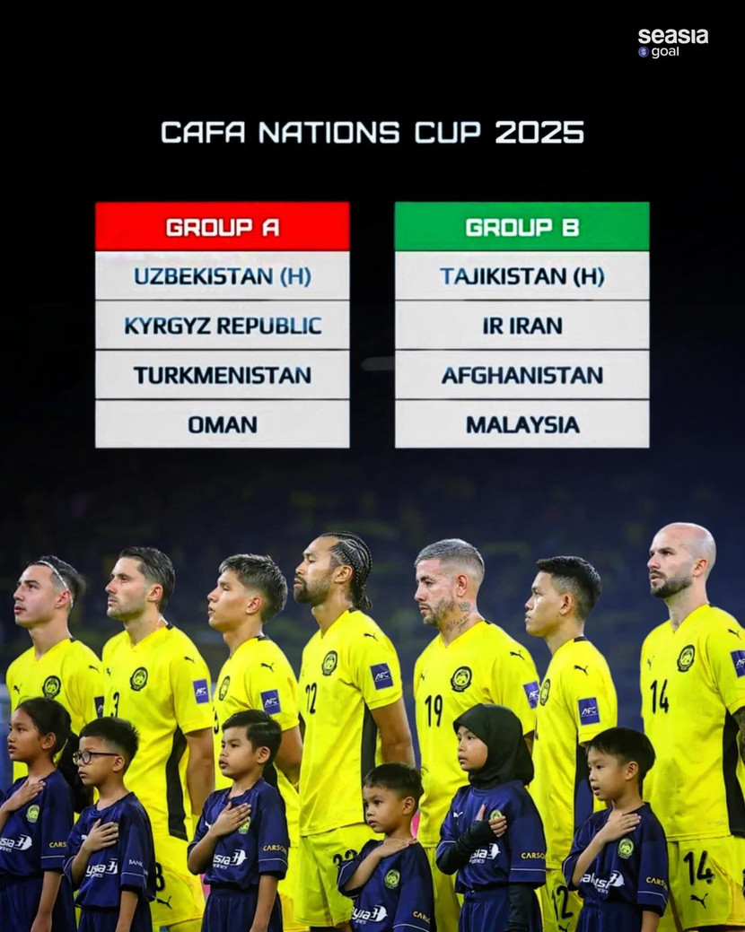 Malaysia (hạng 131 thế giới) sẽ đọ sức với Iran (hạng 18) tại CAFA Nations Cup 2025