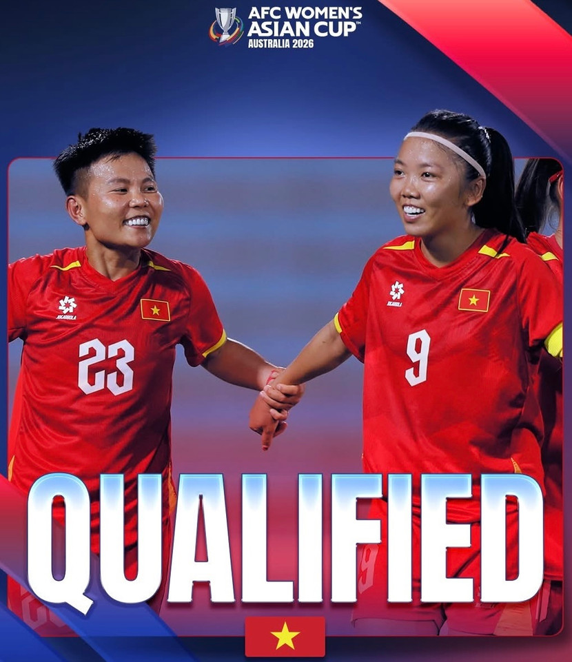 Tuyển nữ Việt Nam toàn thắng bảng E, vào vòng chung kết châu Á 2026