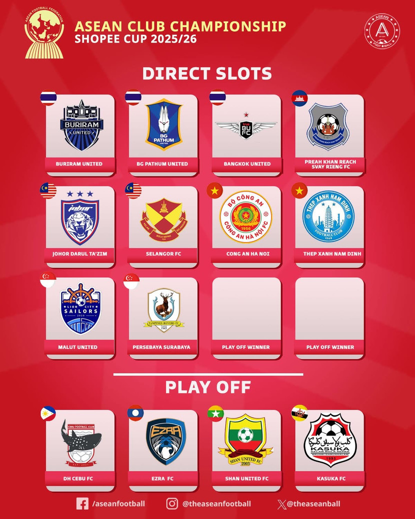 Indonesia đề xuất hai đội xếp hạng 3, 4 giải VĐQG thế chỗ, song AFF không chấp thuận